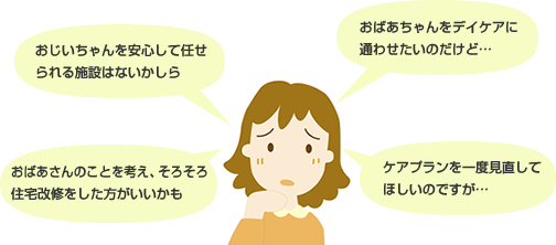 SʂɊւ邲k
