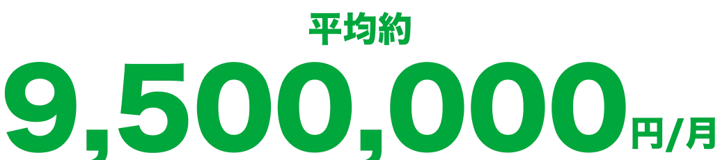 店舗あたりの粗利益