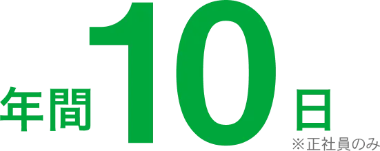 平均有給休暇取得日数